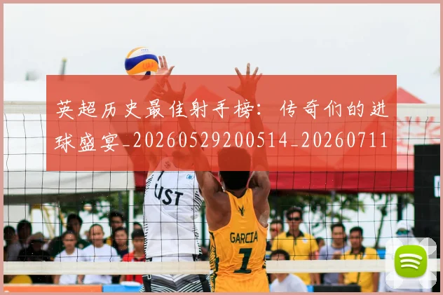 英超历史最佳射手榜:传奇们的进球盛宴_20260529200514_20260711201333